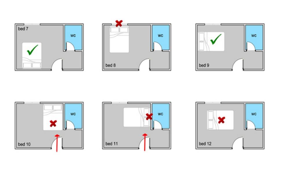 cách kê giường ngủ 4